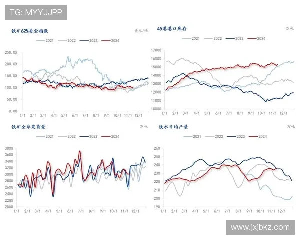《电竞圈变革:2025年全球赛事布局与职业选手发展新趋势解析》 《电竞圈变革:2025年全球赛事布局与职业选手发展新趋势解析》