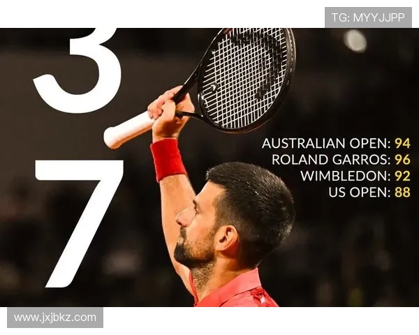 德约科维奇逆转夺冠再创纪录 年终总决赛上演网球巅峰之战