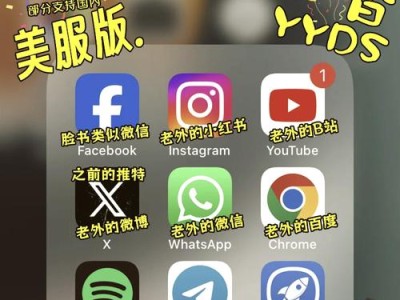 Facebook收购WhatsApp：一场重塑全球社交版图的世纪并购