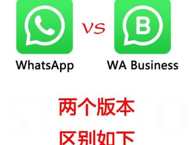 从收购whatsapp看社交平台并购逻辑与全球即时通讯格局变化